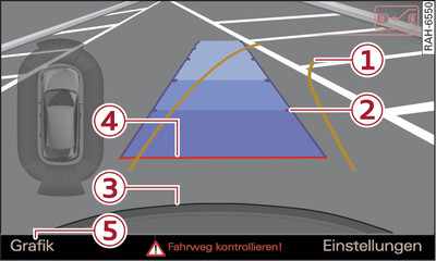 Infotainment: Parklücke anpeilen